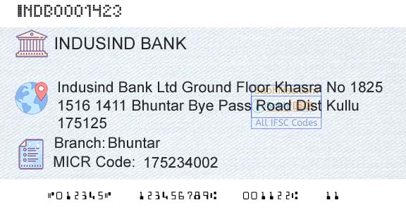Indusind Bank BhuntarBranch 