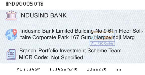 Indusind Bank Portfolio Investment Scheme TeamBranch 