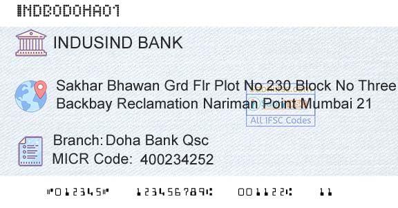 Indusind Bank Doha Bank QscBranch 
