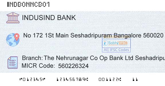 Indusind Bank The Nehrunagar Co Op Bank Ltd SeshadripuramBranch 