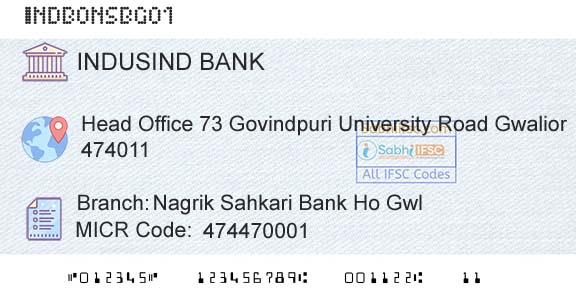 Indusind Bank Nagrik Sahkari Bank Ho GwlBranch 