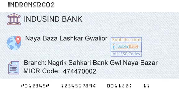 Indusind Bank Nagrik Sahkari Bank Gwl Naya BazarBranch 