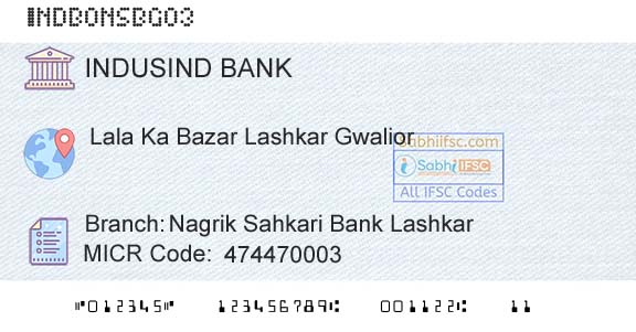 Indusind Bank Nagrik Sahkari Bank LashkarBranch 