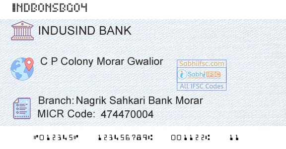 Indusind Bank Nagrik Sahkari Bank MorarBranch 