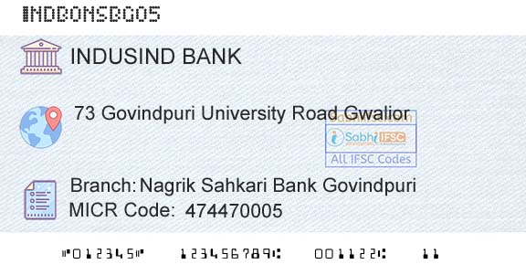 Indusind Bank Nagrik Sahkari Bank GovindpuriBranch 