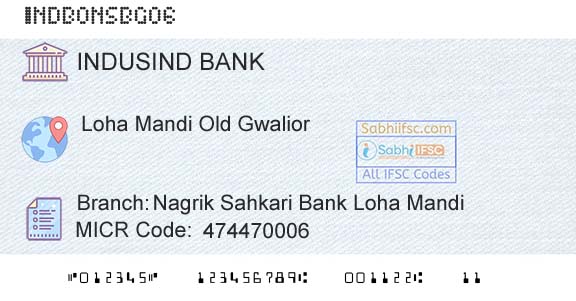 Indusind Bank Nagrik Sahkari Bank Loha MandiBranch 
