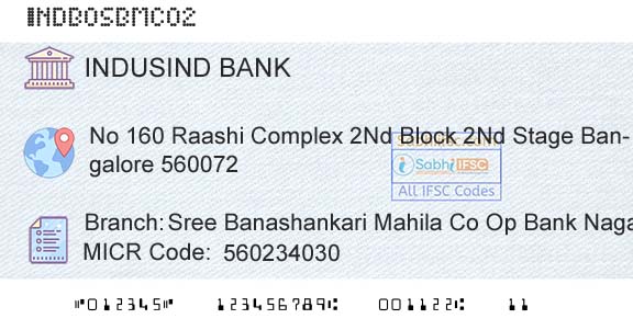 Indusind Bank Sree Banashankari Mahila Co Op Bank Nagarbhavi BraBranch 