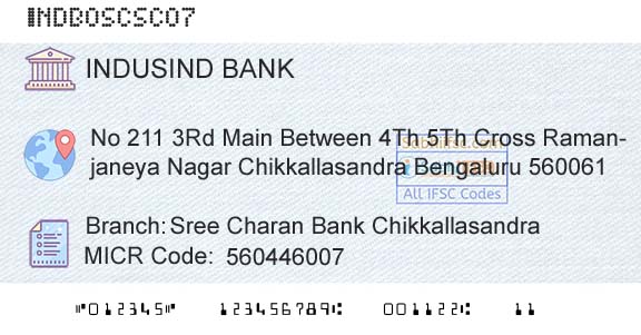 Indusind Bank Sree Charan Bank ChikkallasandraBranch 