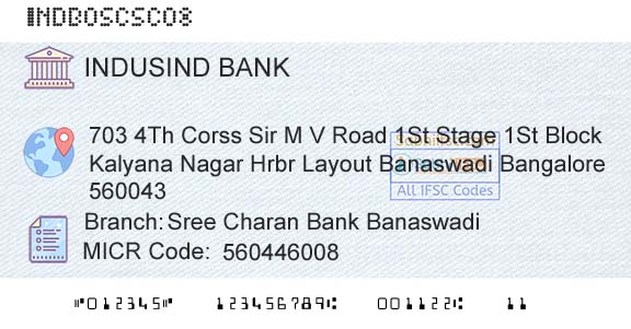 Indusind Bank Sree Charan Bank BanaswadiBranch 