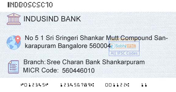 Indusind Bank Sree Charan Bank ShankarpuramBranch 