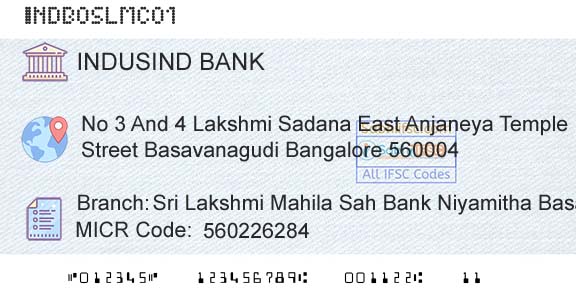 Indusind Bank Sri Lakshmi Mahila Sah Bank Niyamitha BasavanagudiBranch 