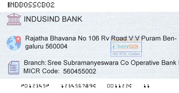 Indusind Bank Sree Subramanyeswara Co Operative Bank Ltd V V PurBranch 