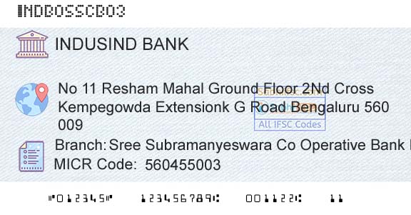 Indusind Bank Sree Subramanyeswara Co Operative Bank Ltd Avenue Branch 