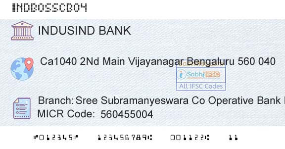 Indusind Bank Sree Subramanyeswara Co Operative Bank Ltd VijayanBranch 