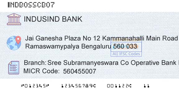 Indusind Bank Sree Subramanyeswara Co Operative Bank Ltd KacharaBranch 
