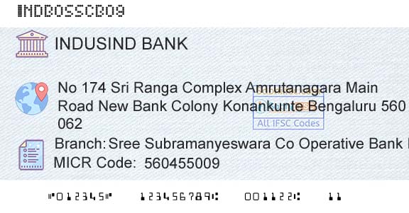 Indusind Bank Sree Subramanyeswara Co Operative Bank Ltd KonankuBranch 