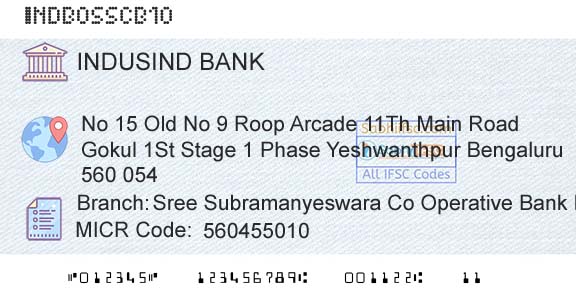 Indusind Bank Sree Subramanyeswara Co Operative Bank Ltd YeswantBranch 