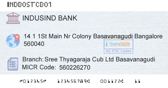 Indusind Bank Sree Thyagaraja Cub Ltd BasavanagudiBranch 