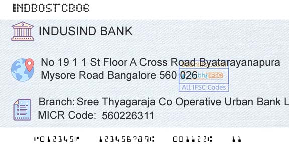 Indusind Bank Sree Thyagaraja Co Operative Urban Bank Ltd MysoreBranch 