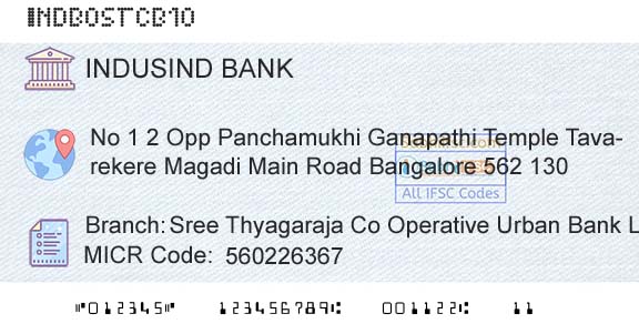 Indusind Bank Sree Thyagaraja Co Operative Urban Bank Ltd TavareBranch 