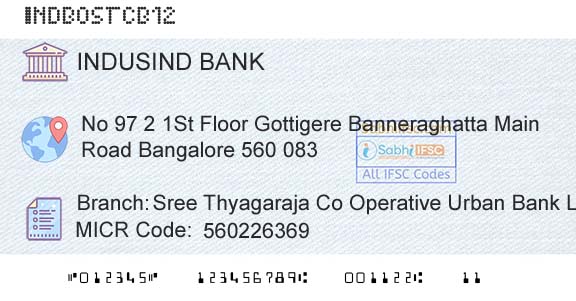 Indusind Bank Sree Thyagaraja Co Operative Urban Bank Ltd BannerBranch 