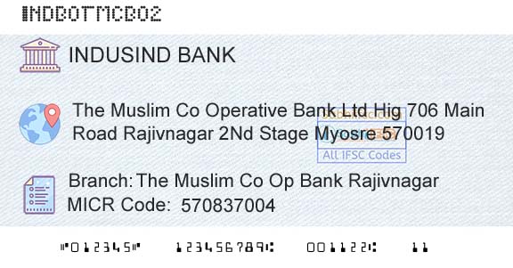 Indusind Bank The Muslim Co Op Bank RajivnagarBranch 