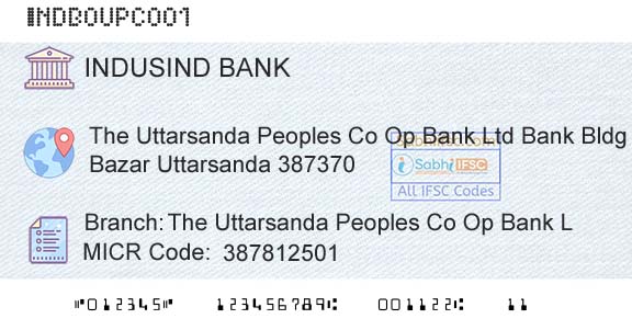 Indusind Bank The Uttarsanda Peoples Co Op Bank LBranch 