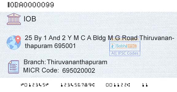 Indian Overseas Bank ThiruvananthapuramBranch 