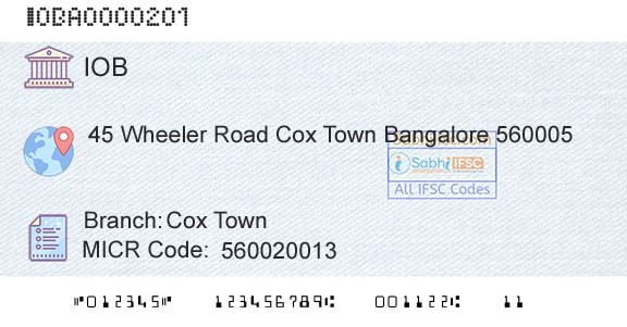Indian Overseas Bank Cox TownBranch 