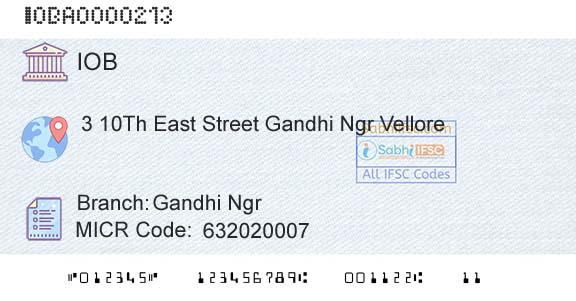 Indian Overseas Bank Gandhi NgrBranch 