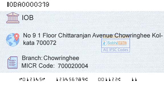 Indian Overseas Bank ChowringheeBranch 