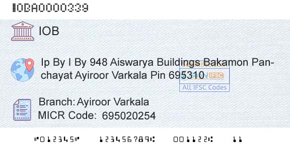 Indian Overseas Bank Ayiroor VarkalaBranch 