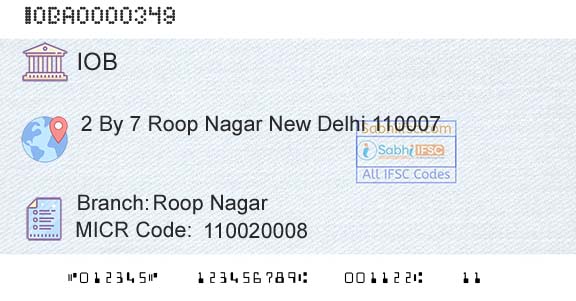 Indian Overseas Bank Roop NagarBranch 