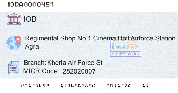 Indian Overseas Bank Kheria Air Force StBranch 