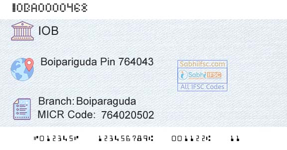 Indian Overseas Bank BoiparagudaBranch 