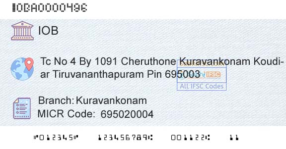 Indian Overseas Bank KuravankonamBranch 