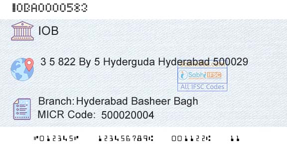 Indian Overseas Bank Hyderabad Basheer BaghBranch 