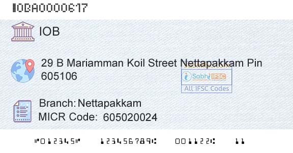 Indian Overseas Bank NettapakkamBranch 
