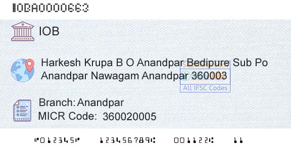 Indian Overseas Bank AnandparBranch 