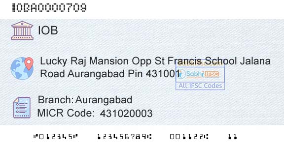 Indian Overseas Bank AurangabadBranch 
