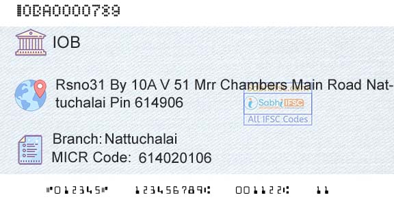 Indian Overseas Bank NattuchalaiBranch 