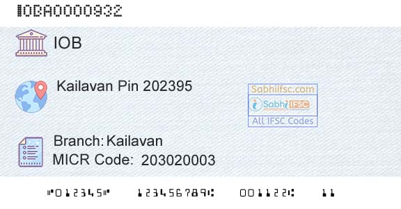 Indian Overseas Bank KailavanBranch 