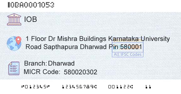 Indian Overseas Bank DharwadBranch 