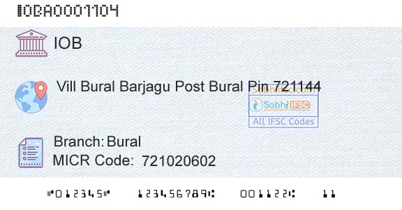 Indian Overseas Bank BuralBranch 