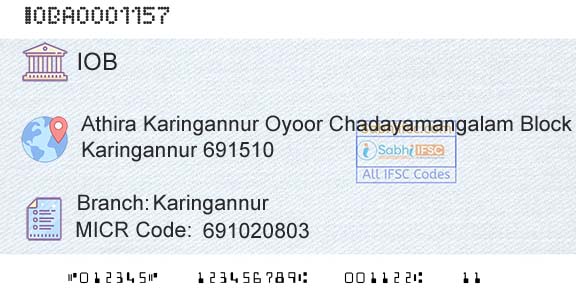 Indian Overseas Bank KaringannurBranch 
