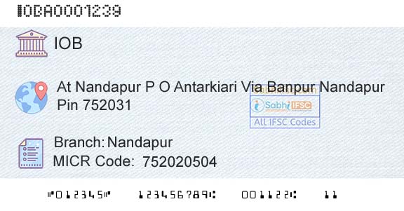 Indian Overseas Bank NandapurBranch 