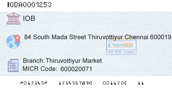Indian Overseas Bank Thiruvottiyur MarketBranch 