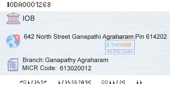 Indian Overseas Bank Ganapathy AgraharamBranch 