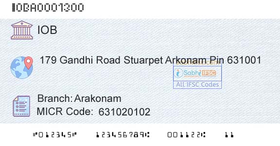 Indian Overseas Bank ArakonamBranch 