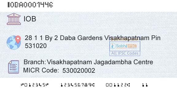 Indian Overseas Bank Visakhapatnam Jagadambha CentreBranch 